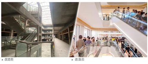 從老舊建材市場到精致生活中心 恒太商業(yè)存量改造新標(biāo)桿